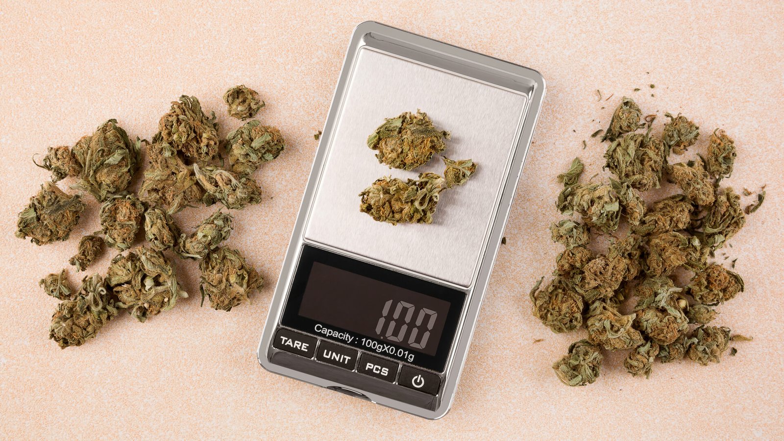 You are currently viewing Weed Measurements: A Gram To An Ounce